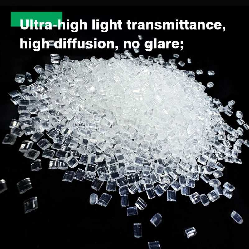 Acrylic durata mutatio Material